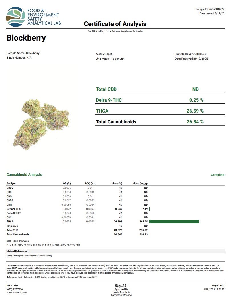 Blockberry - 1oz. Smalls - Image 3