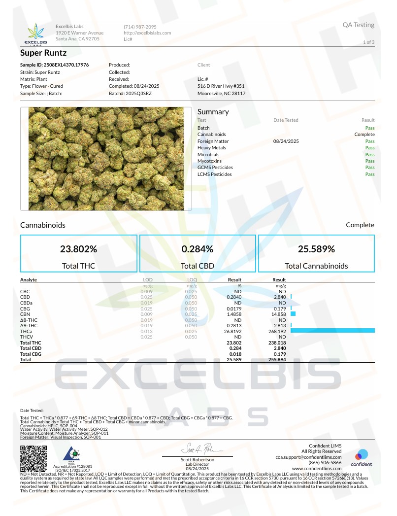 Super Runtz - 1oz. Smalls - Image 3